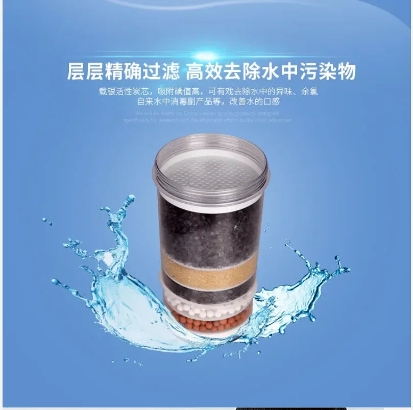 Portable Countertop Water Filter