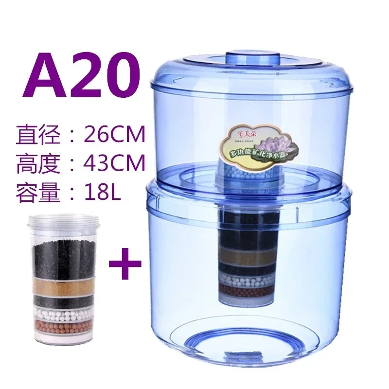 Portable Countertop Water Filter