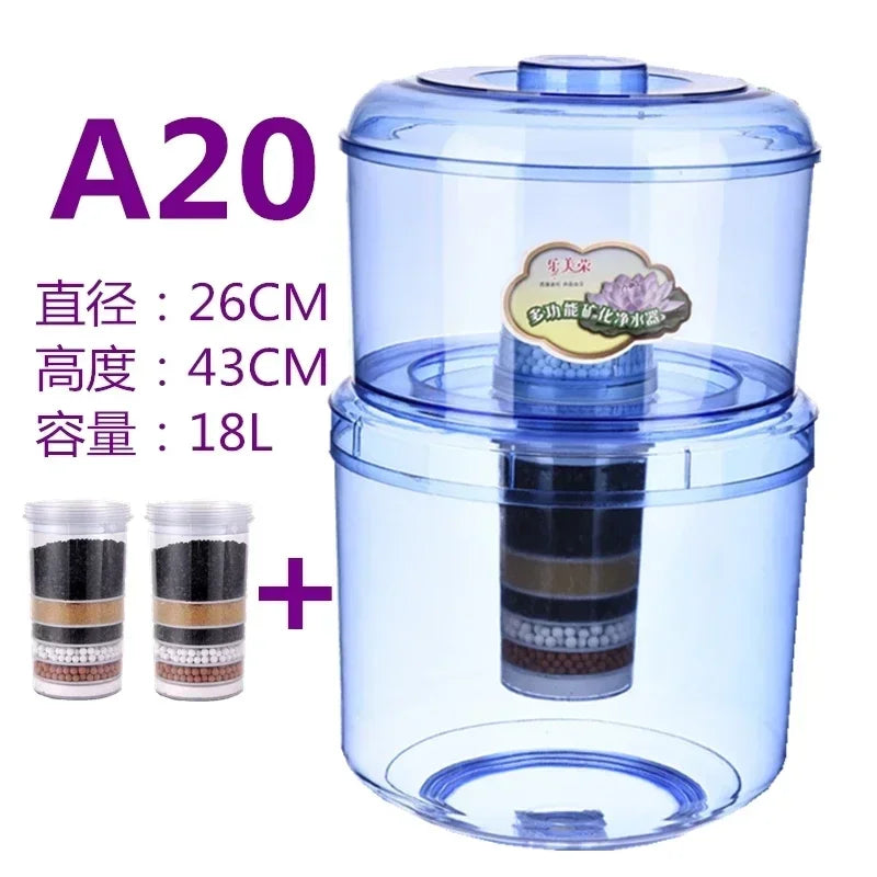 Portable Countertop Water Filter