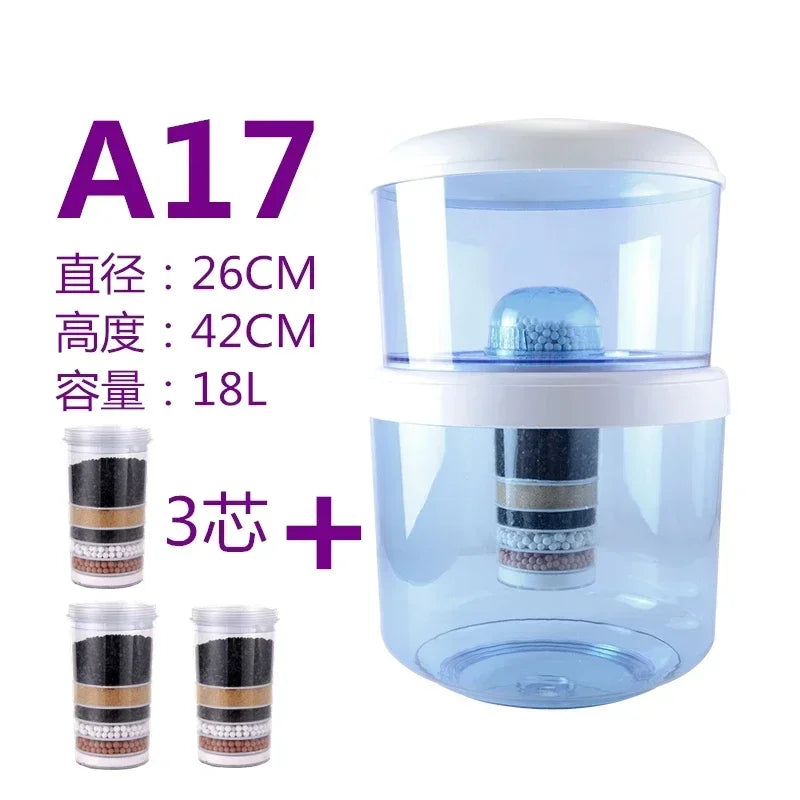 Portable Countertop Water Filter