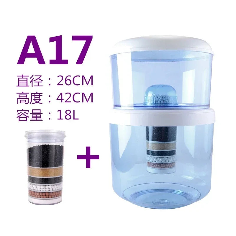 Portable Countertop Water Filter