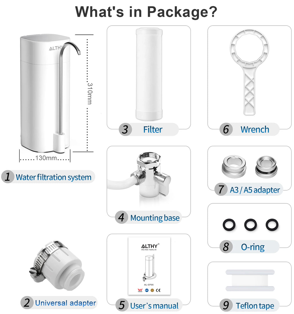 Drinking Water Filter