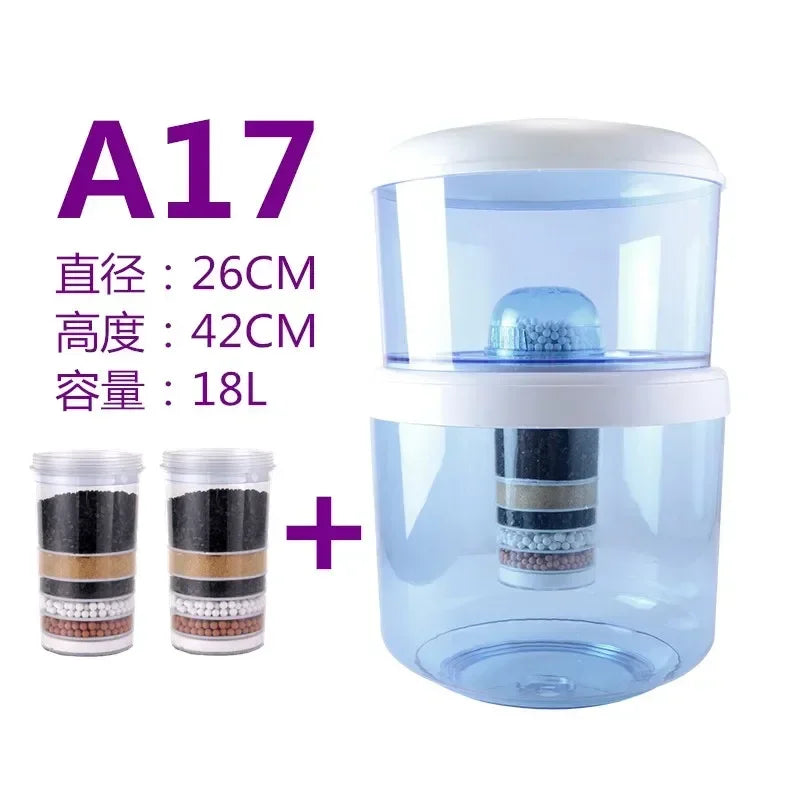 Portable Countertop Water Filter