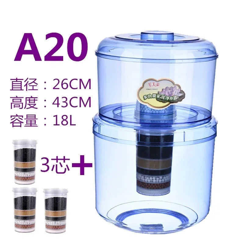 Portable Countertop Water Filter