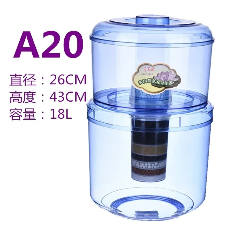 Portable Countertop Water Filter